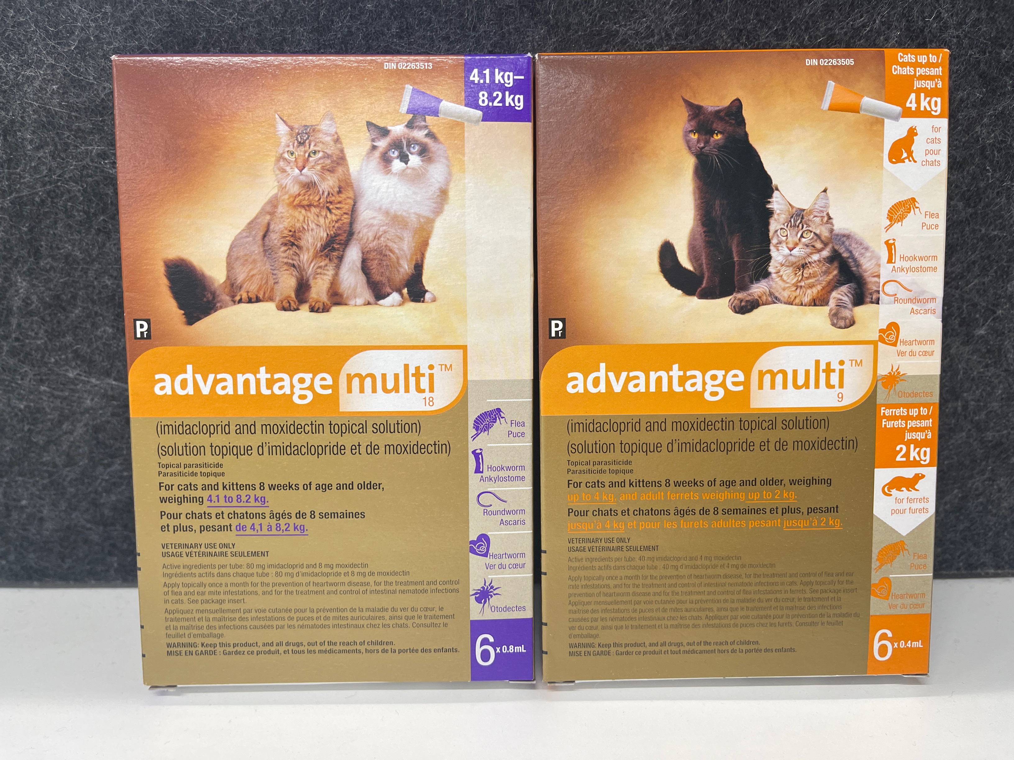 How Does Advantage Multi For Cats Work